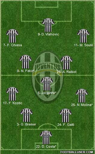 Juventus football formation