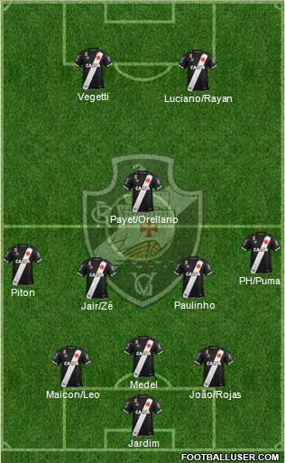 CR Vasco da Gama 3-5-2 football formation