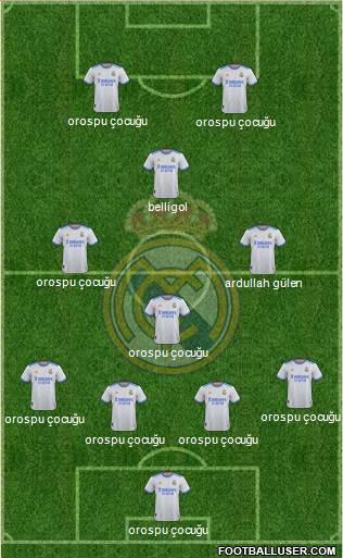 Real Madrid C.F. Formation 2024