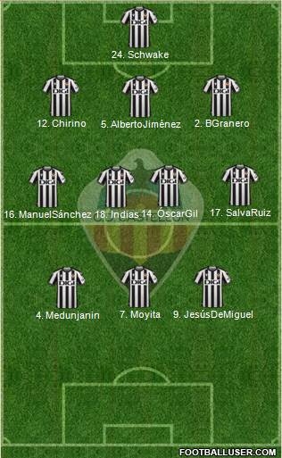 C.D. Castellón S.A.D. Formation 2024