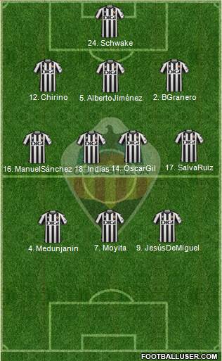 C.D. Castellón S.A.D. 4-1-4-1 football formation