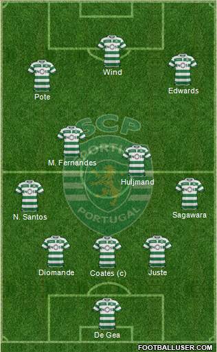 Sporting Clube de Portugal - SAD 3-5-2 football formation