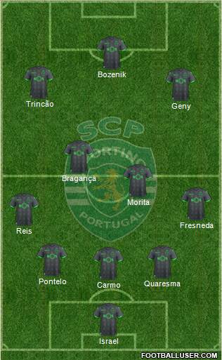 Sporting Clube de Portugal - SAD 3-5-2 football formation