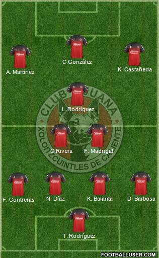Xoloitzcuintles de Tijuana Formation 2024