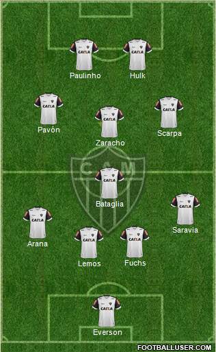 C Atlético Mineiro football formation