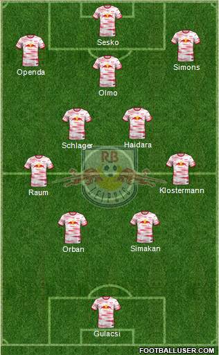 RasenBallsport Leipzig football formation