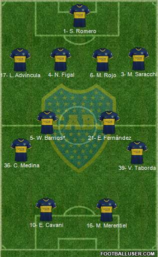 Boca Juniors Formation 2024