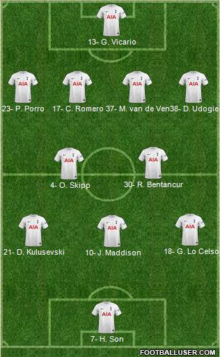 Tottenham Hotspur 4-2-3-1 football formation