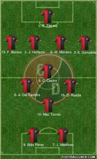 CN Cúcuta Deportivo 4-3-1-2 football formation