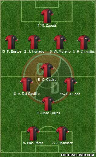 CN Cúcuta Deportivo Formation 2024