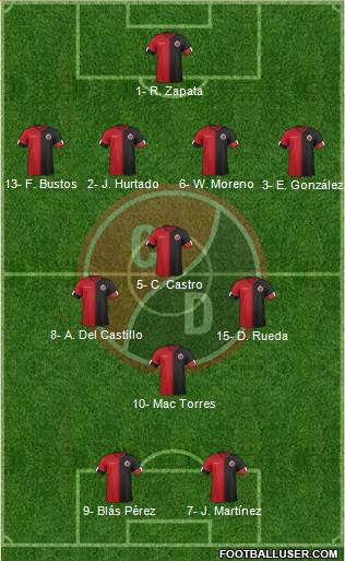 CN Cúcuta Deportivo football formation