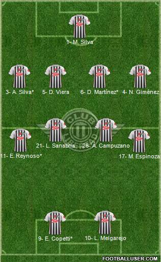 C Libertad Formation 2024