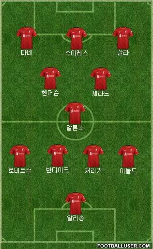 Liverpool Formation 2024