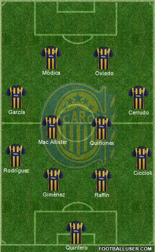 Rosario Central football formation