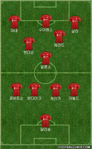 Liverpool Formation 2024