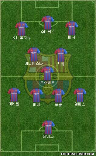 F.C. Barcelona Formation 2024