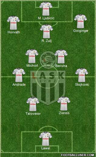 LASK Linz 4-5-1 football formation