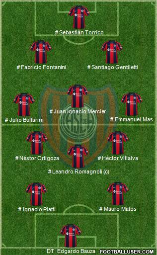 San Lorenzo de Almagro 4-4-2 football formation