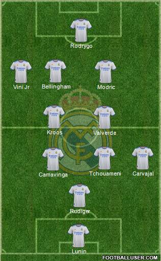 Real Madrid C.F. Formation 2024