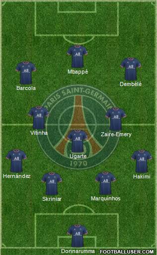 Paris Saint-Germain Formation 2024