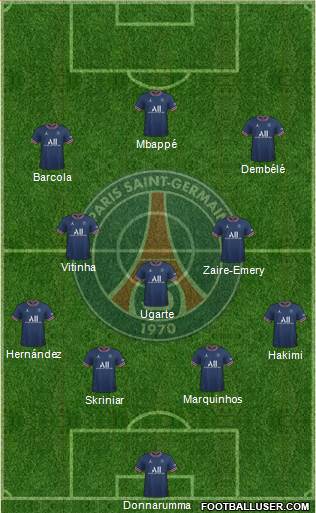 Paris Saint-Germain football formation