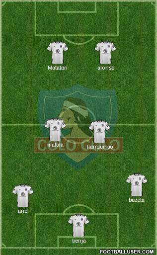 CSD Colo Colo 3-4-1-2 football formation