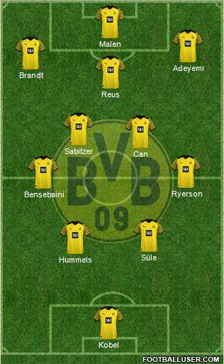 Borussia Dortmund Formation 2024