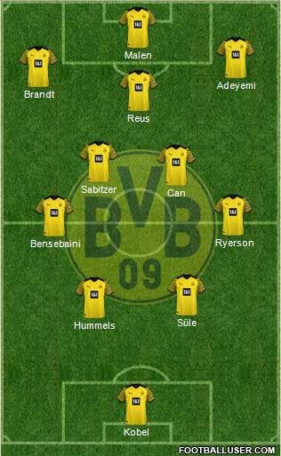 Borussia Dortmund 4-5-1 football formation