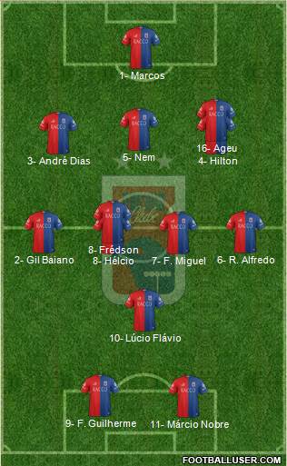 Paraná C Formation 2024