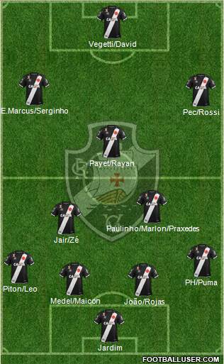 CR Vasco da Gama football formation