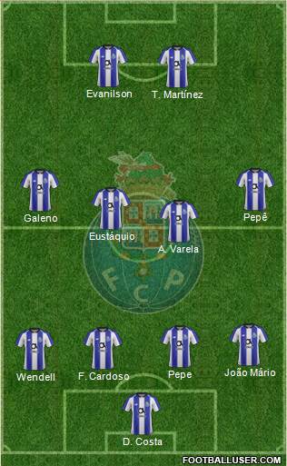 Futebol Clube do Porto - SAD football formation