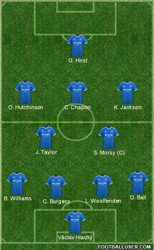 Ipswich Town football formation