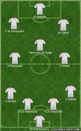 U.A.E. Formation 2024