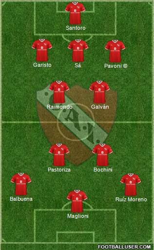 Independiente 3-4-3 football formation