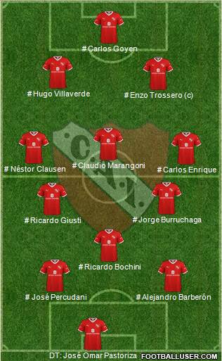 Independiente 4-4-2 football formation