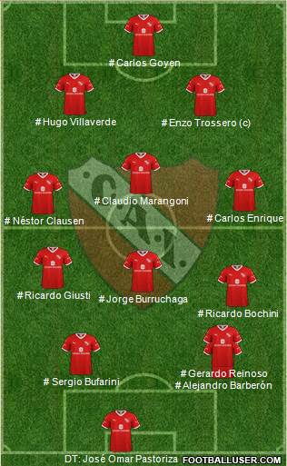 Independiente 4-3-3 football formation