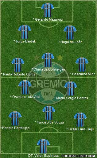 Grêmio FBPA football formation