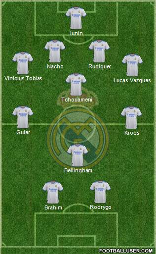 Real Madrid C.F. Formation 2024