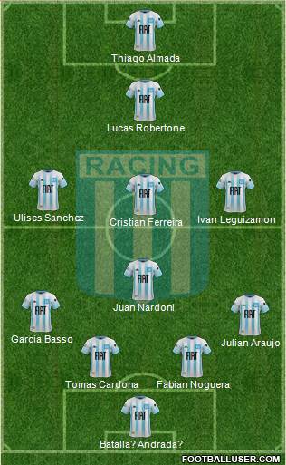 Racing Club Formation 2024
