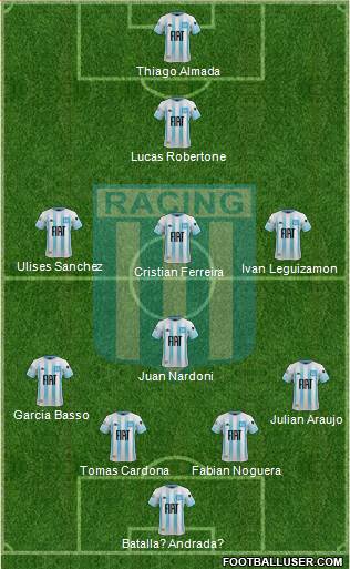 Racing Club football formation