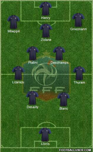 France 4-5-1 football formation