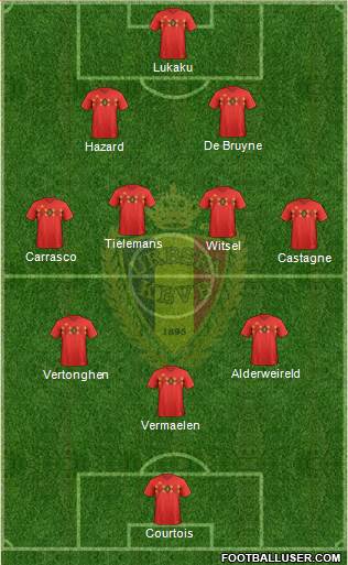 Belgium football formation