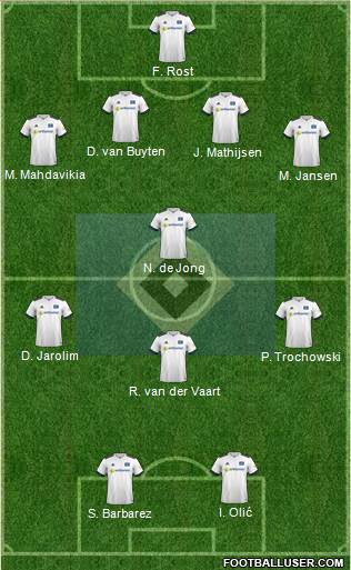 Hamburger SV 4-4-2 football formation