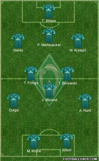 Werder Bremen football formation