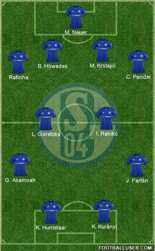 FC Schalke 04 4-4-2 football formation