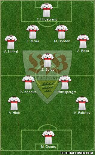 VfB Stuttgart 4-5-1 football formation