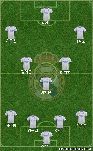 Real Madrid C.F. Formation 2024