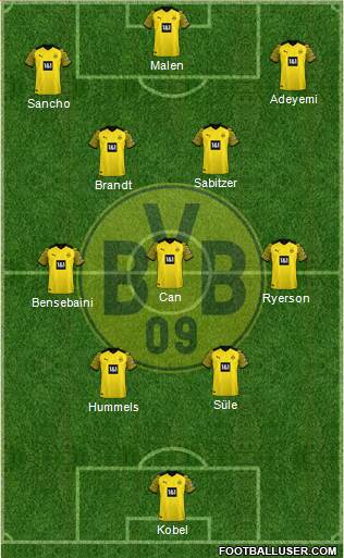 Borussia Dortmund Formation 2024