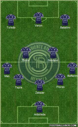 Independiente Rivadavia de Mendoza Formation 2024