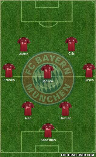 FC Bayern München 3-5-1-1 football formation